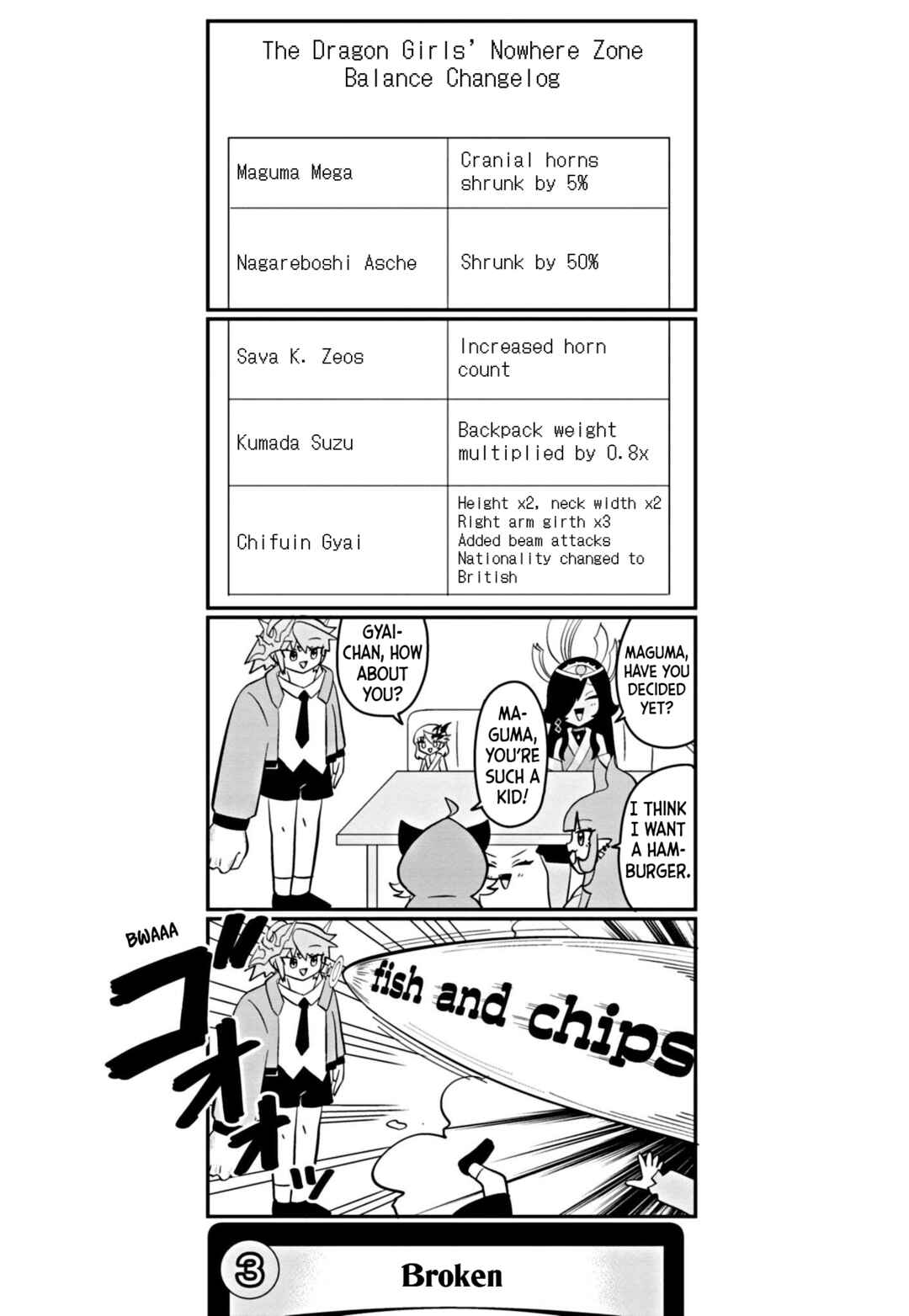 Chapter 46 - Page 4