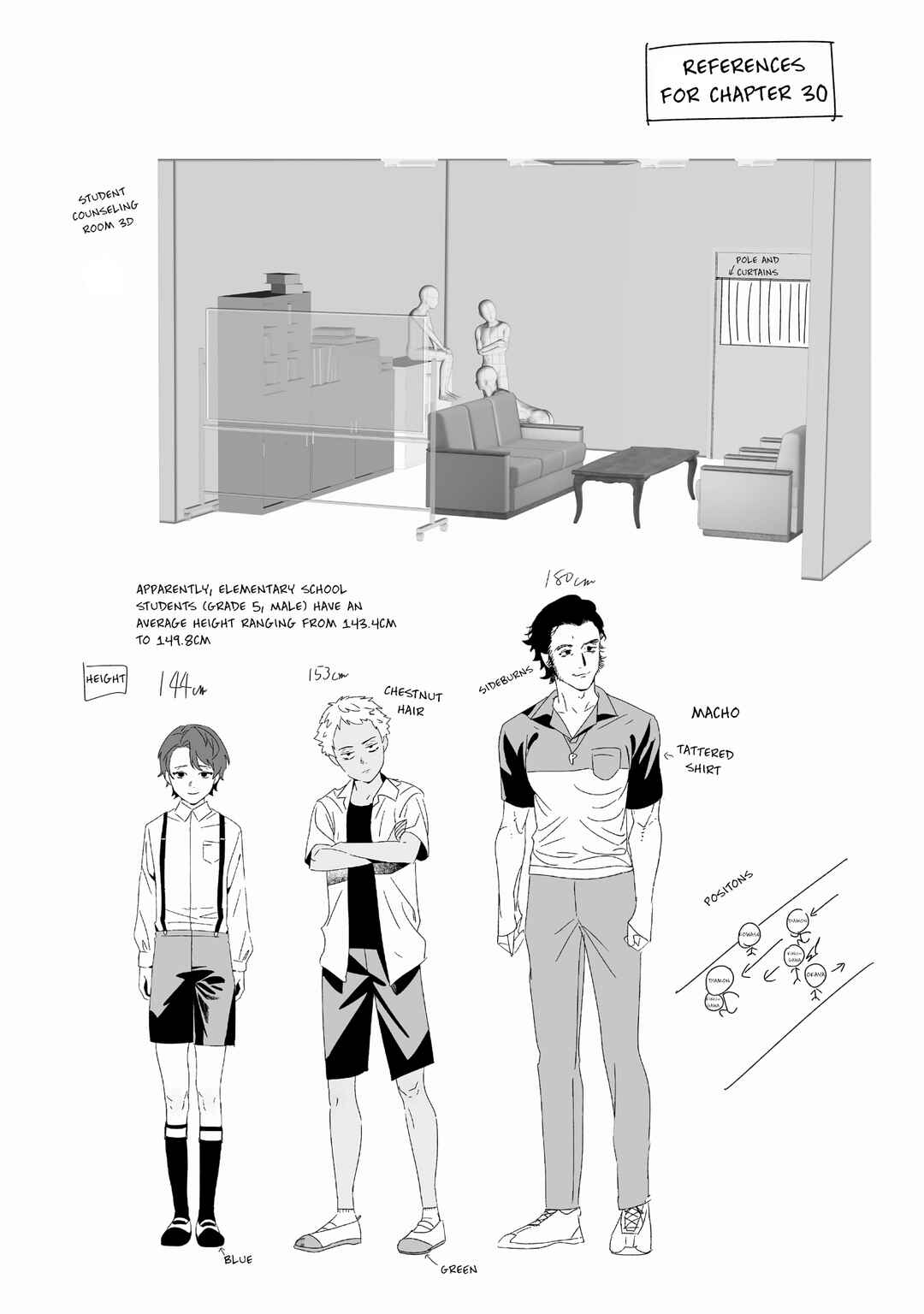 Chapter 35.5 - Page 2