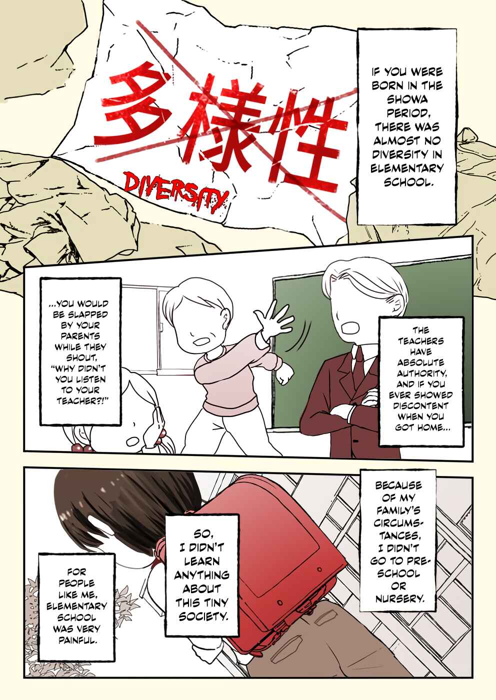 Chapter 3 - Page 1