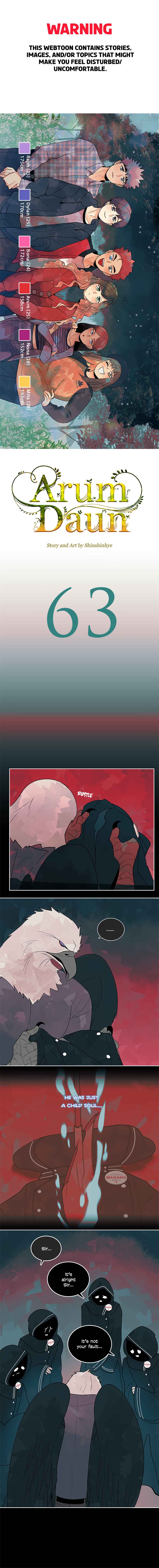 Chapter 63 - Page 2