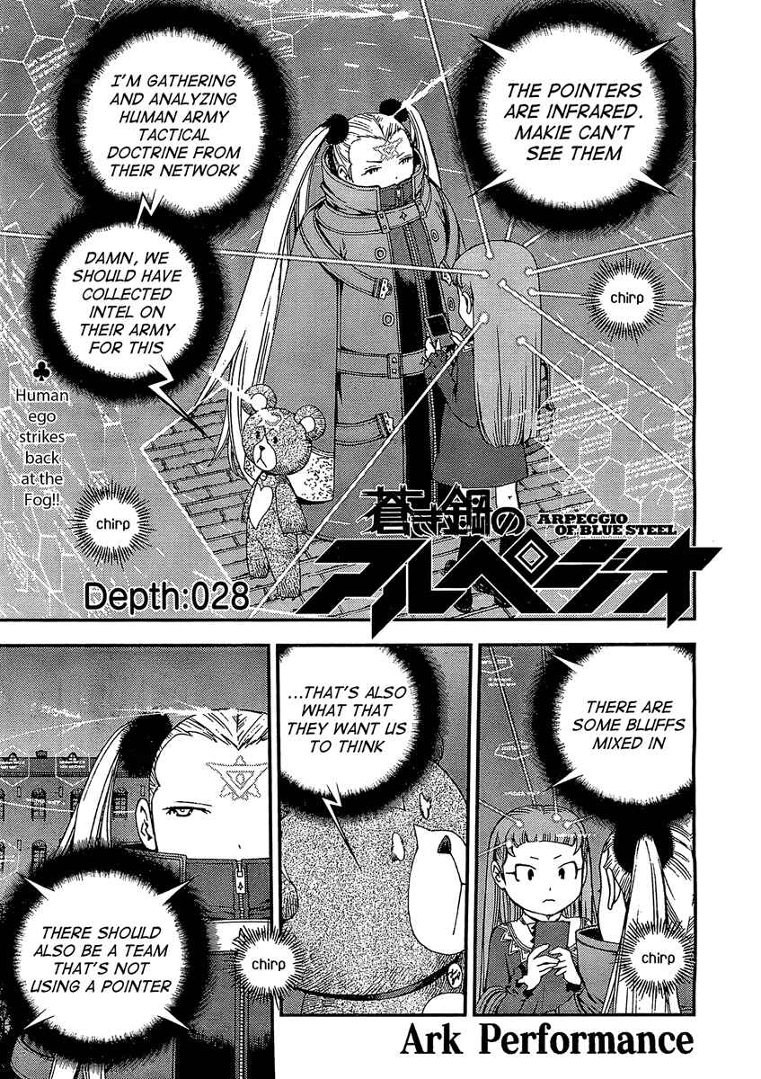 Chapter 28 - Page 2