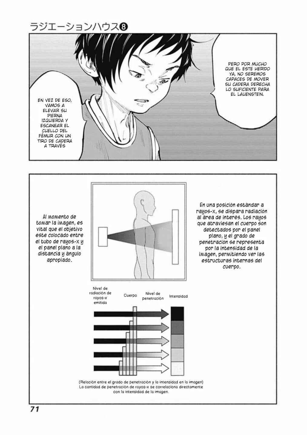 Chapter 63 - Page 10