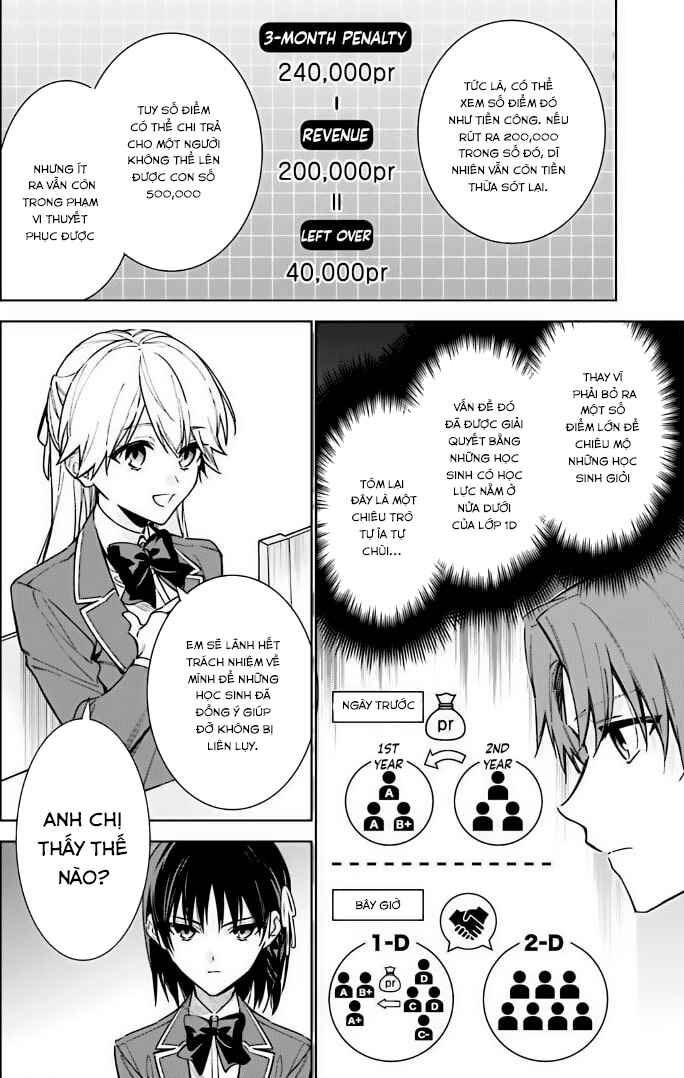 Chapter 11 - Page 6