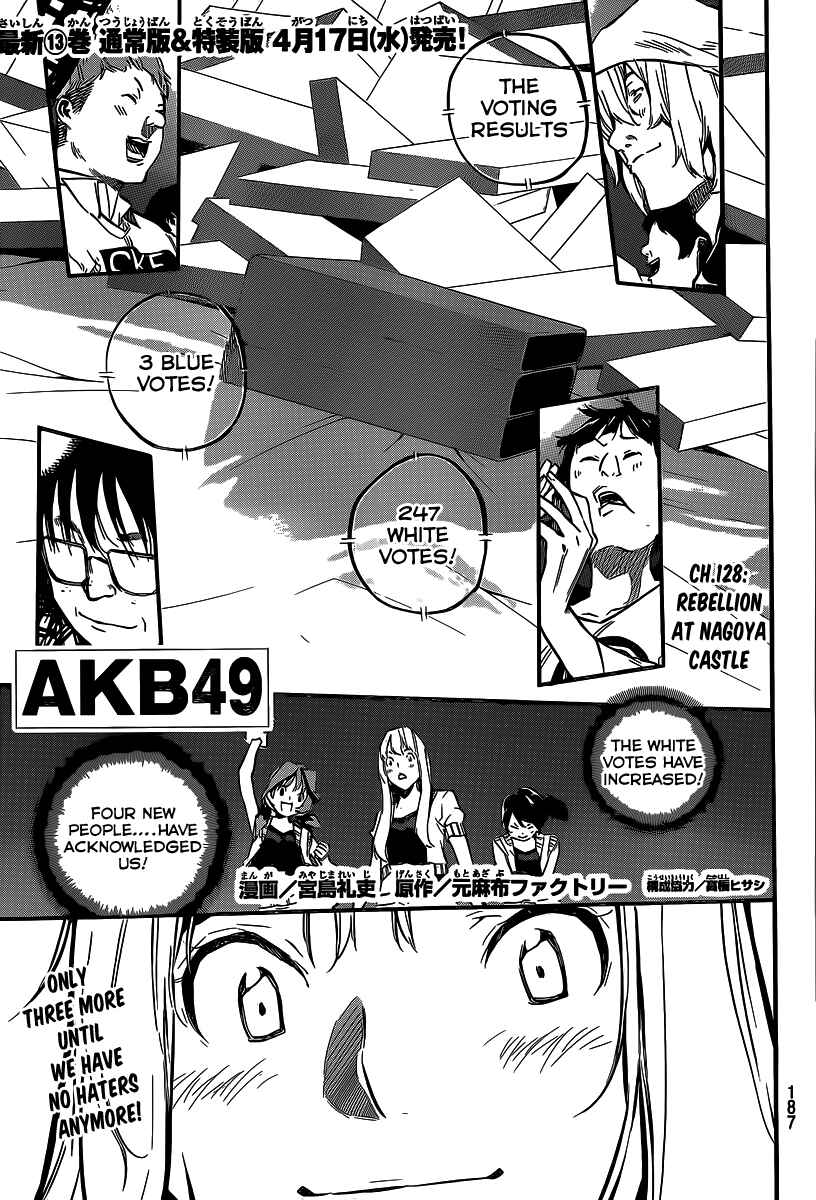 Chapter 128 - Page 2