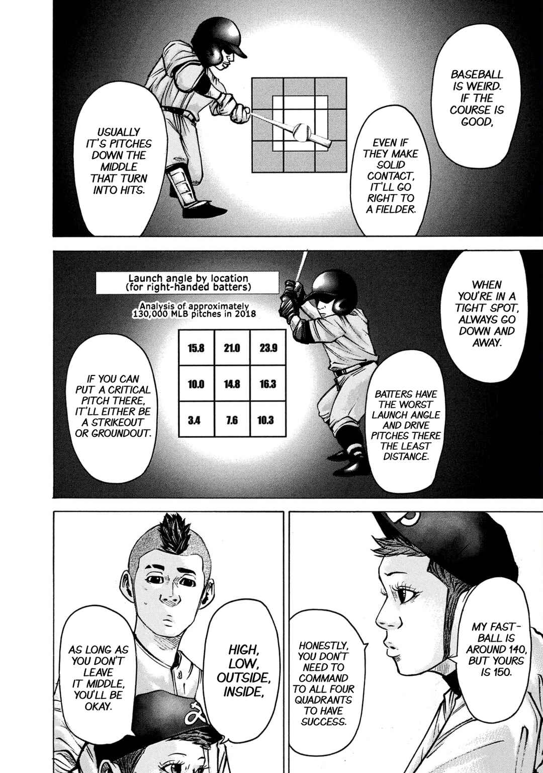 Chapter 234 - Page 13