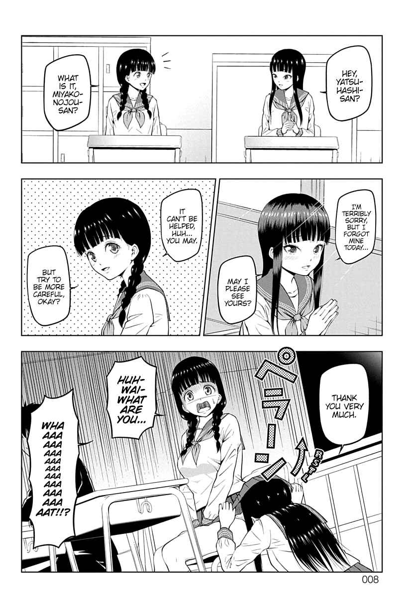 Chapter 1 - Page 8