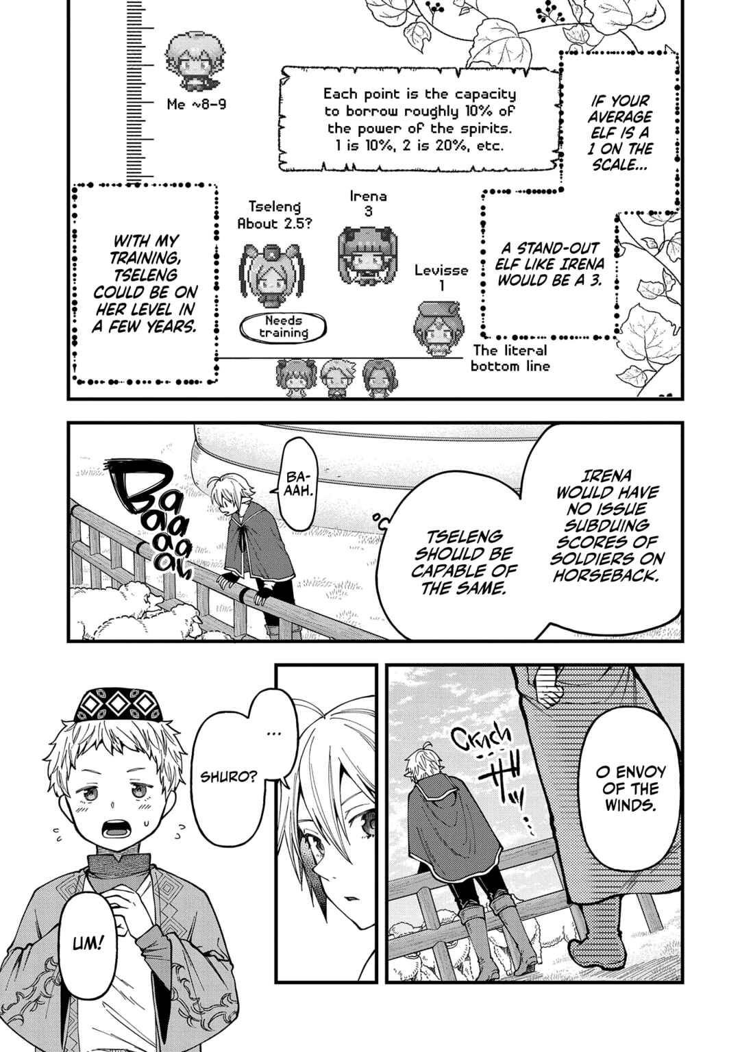 Chapter 25 - Page 14