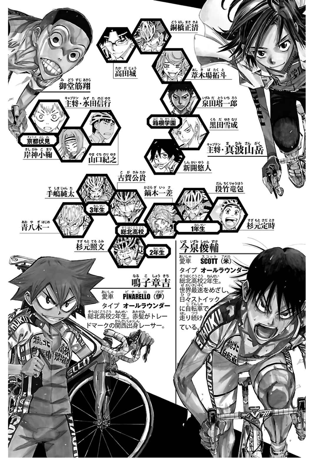 Chapter 612 - Page 6