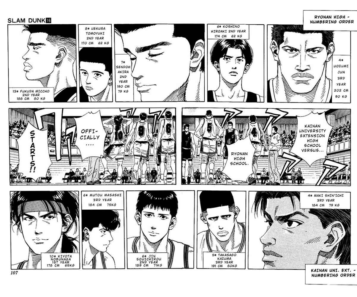 Chapter 140 - Page 2