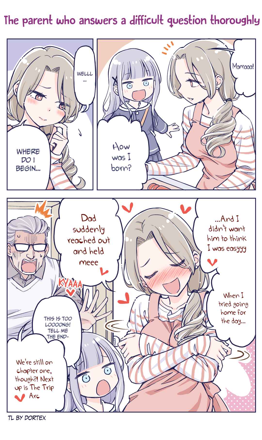 Chapter 10 - Page 1