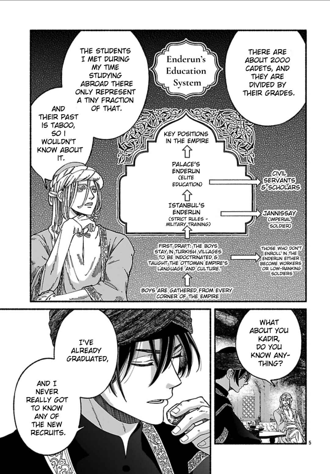 Chapter 4 - Page 6