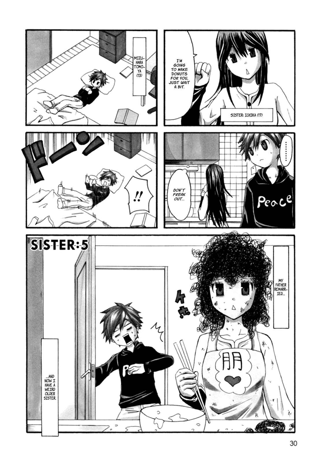 Chapter 5 - Page 1