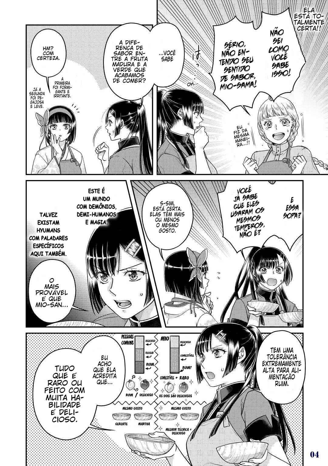 Chapter 73 - Page 6