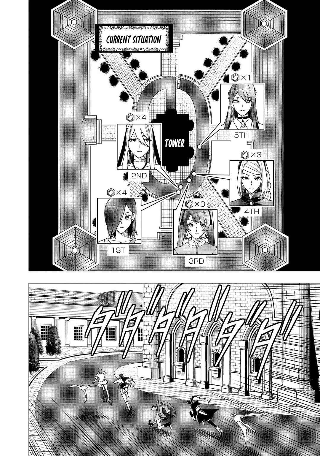 Chapter 9 - Page 3