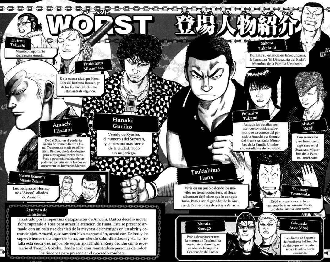 Chapter 81 - Page 4