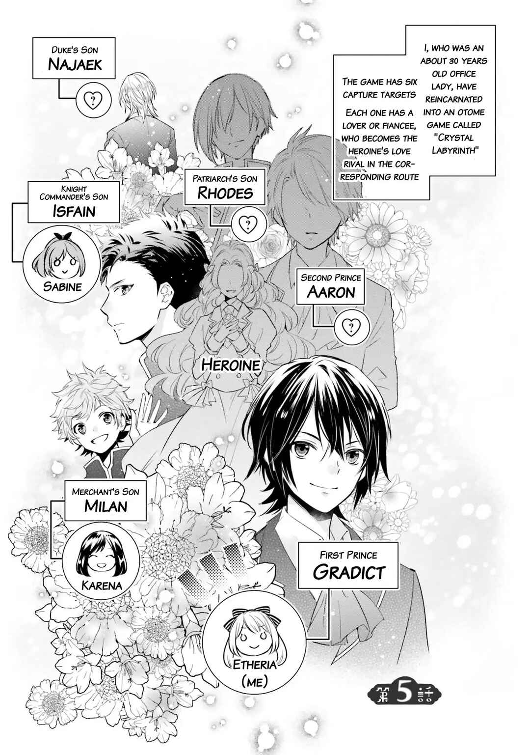 Chapter 5 - Page 1