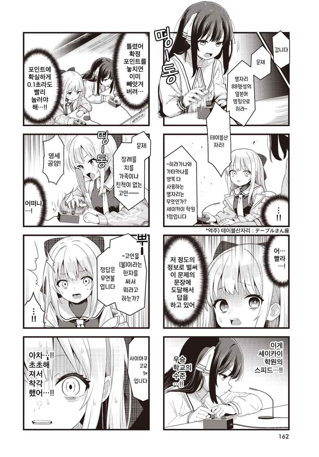 Chapter 3 - Page 6