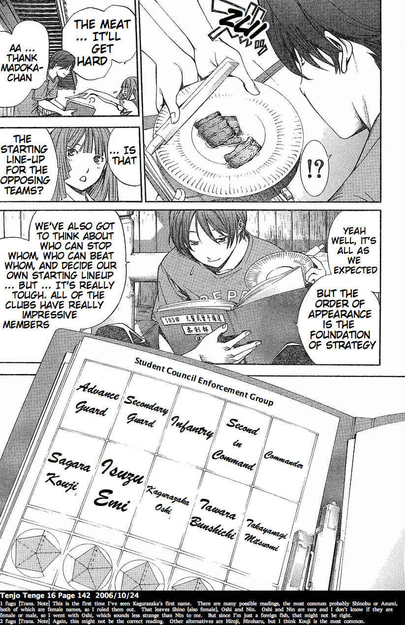 Chapter 99 - Page 4
