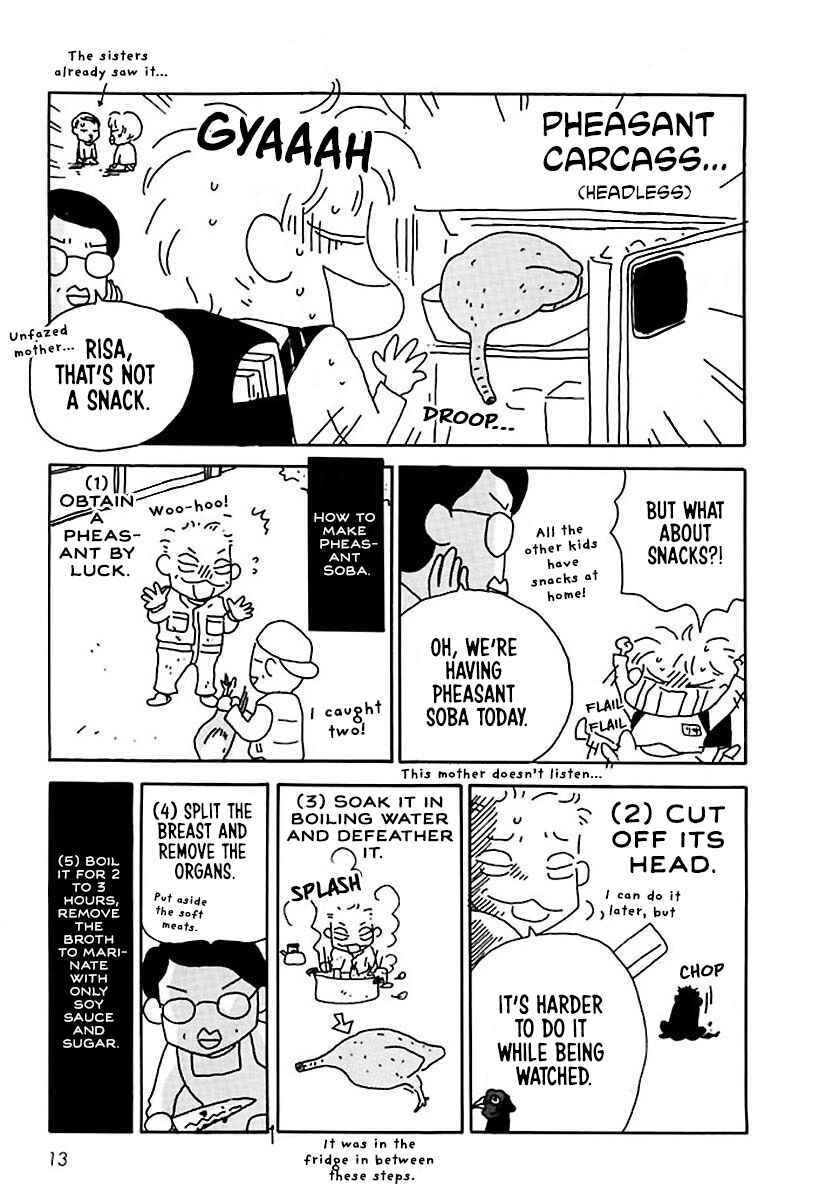 Chapter 2 - Page 2