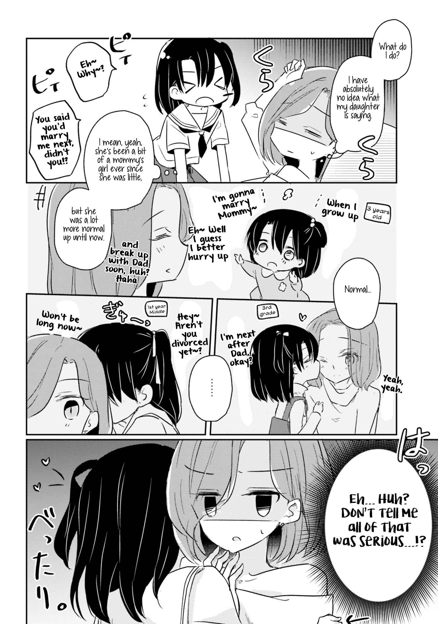 Chapter 1 - Page 4