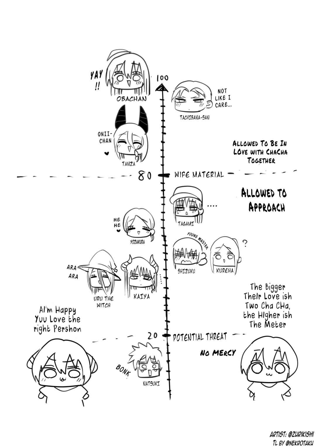 Chapter 240.6 - Page 2