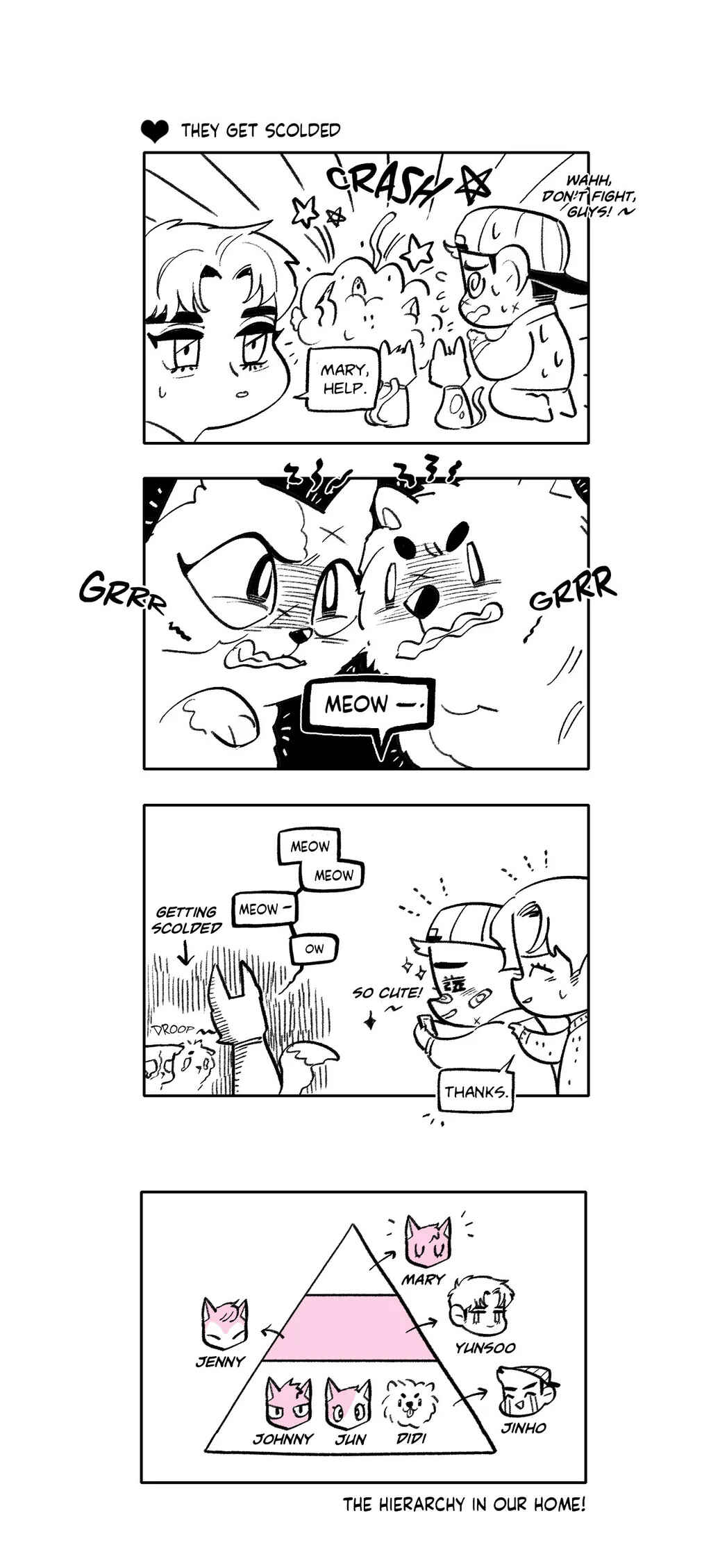 Chapter 39.1 - Page 5