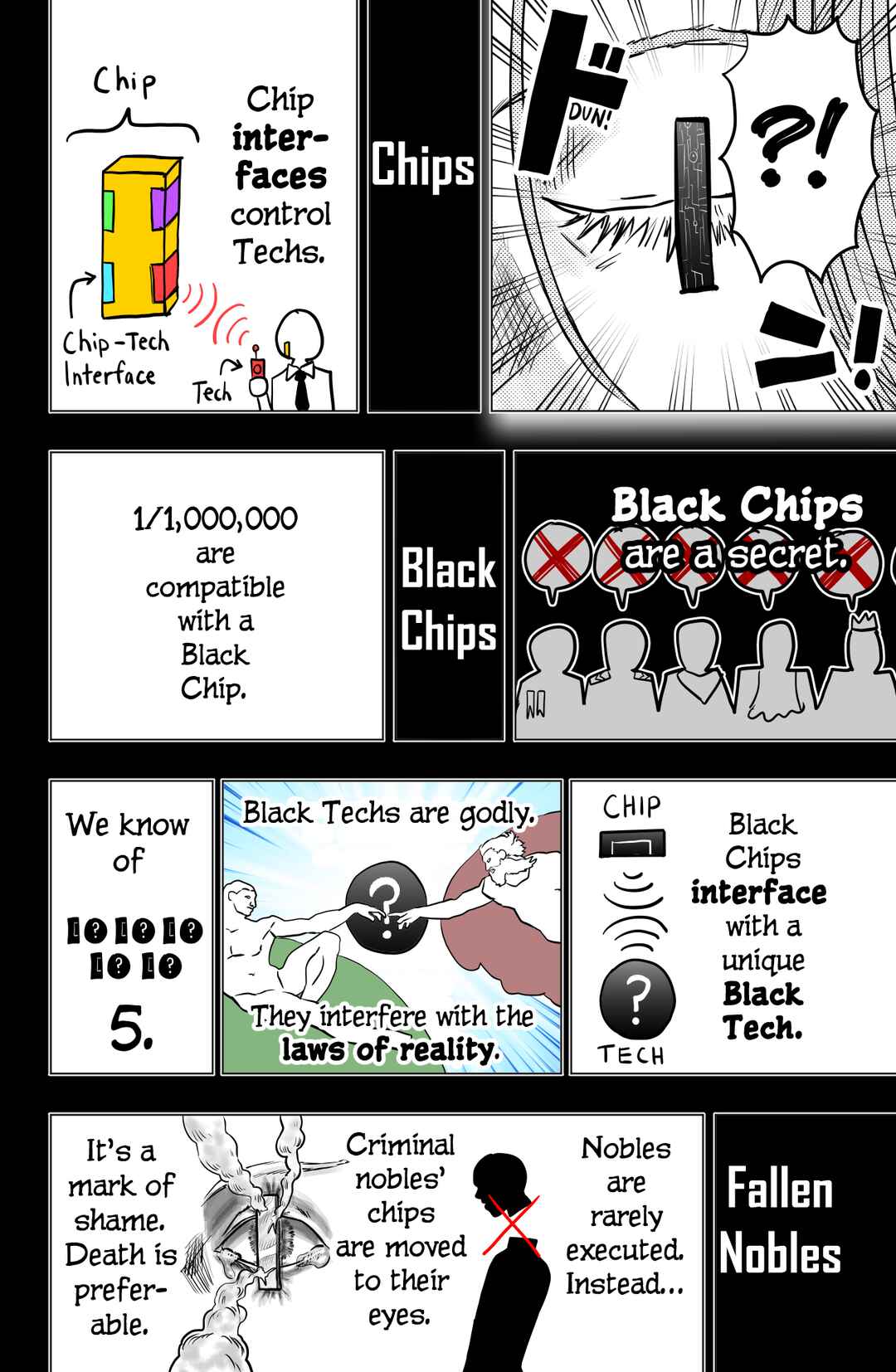 Chapter 3 - Page 10
