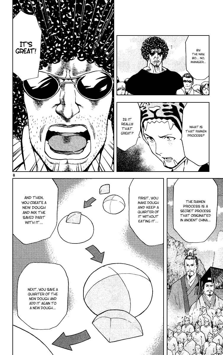 Chapter 168 - Page 8