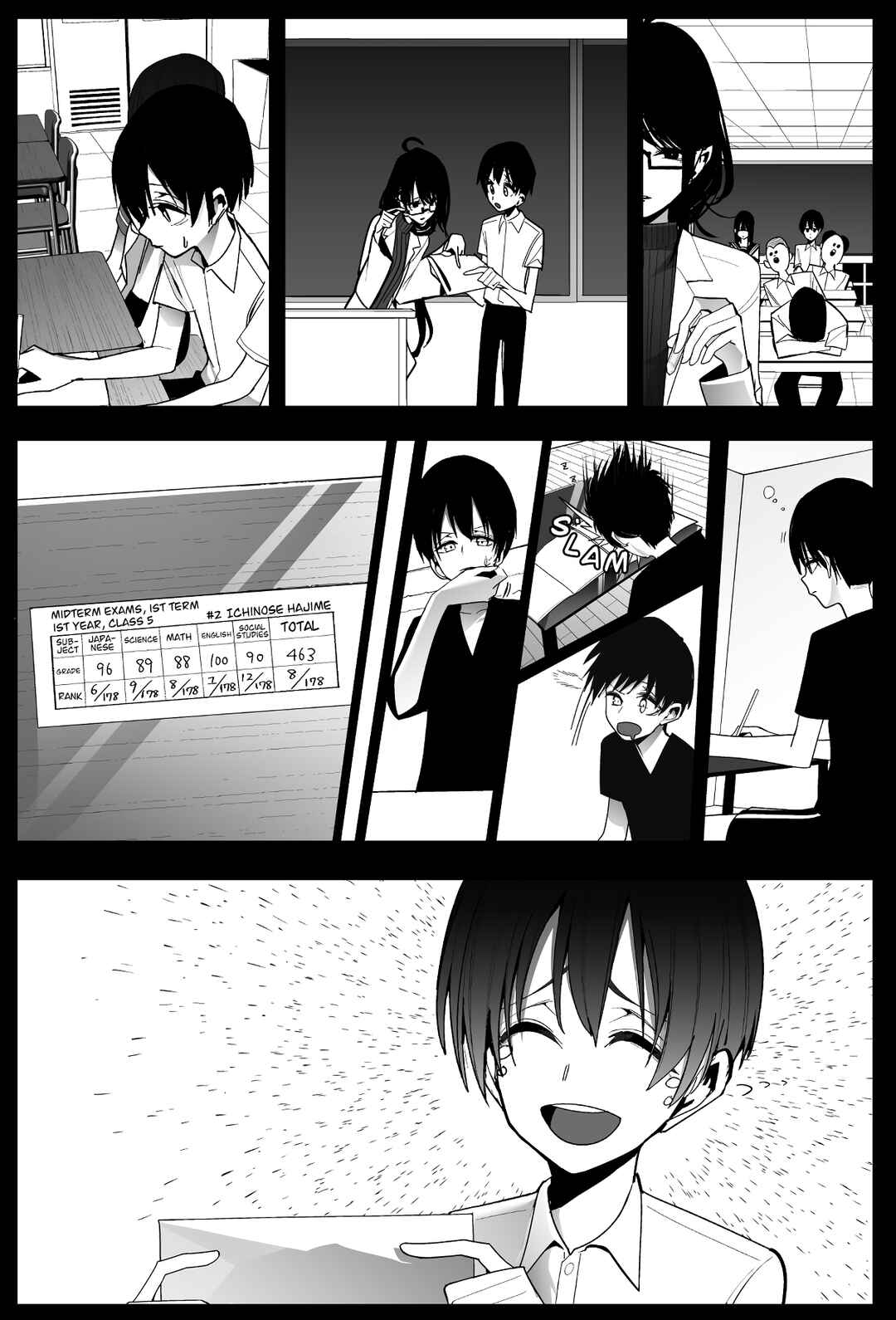 Chapter 23 - Page 3