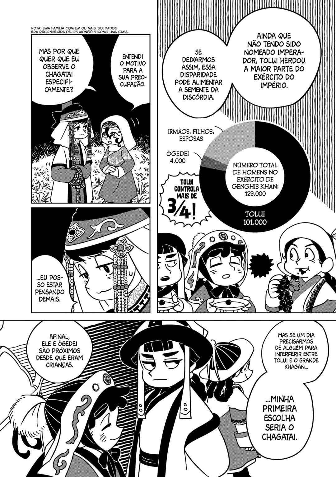 Chapter 9 - Page 4