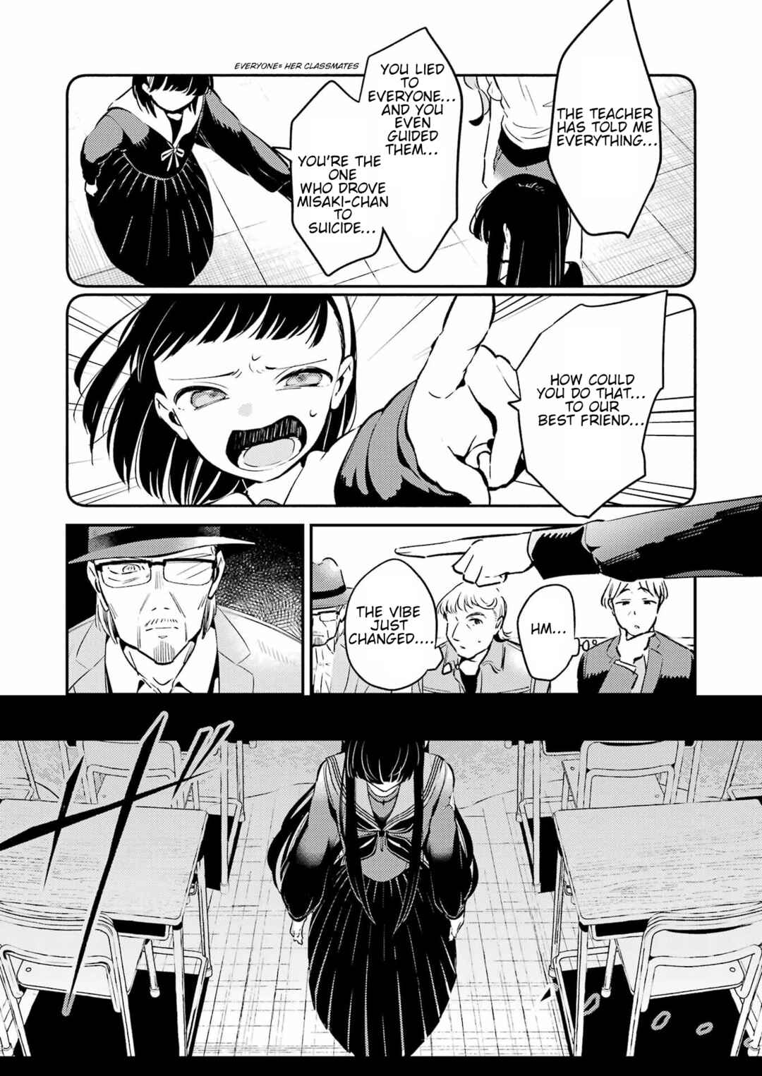 Chapter 4 - Page 15
