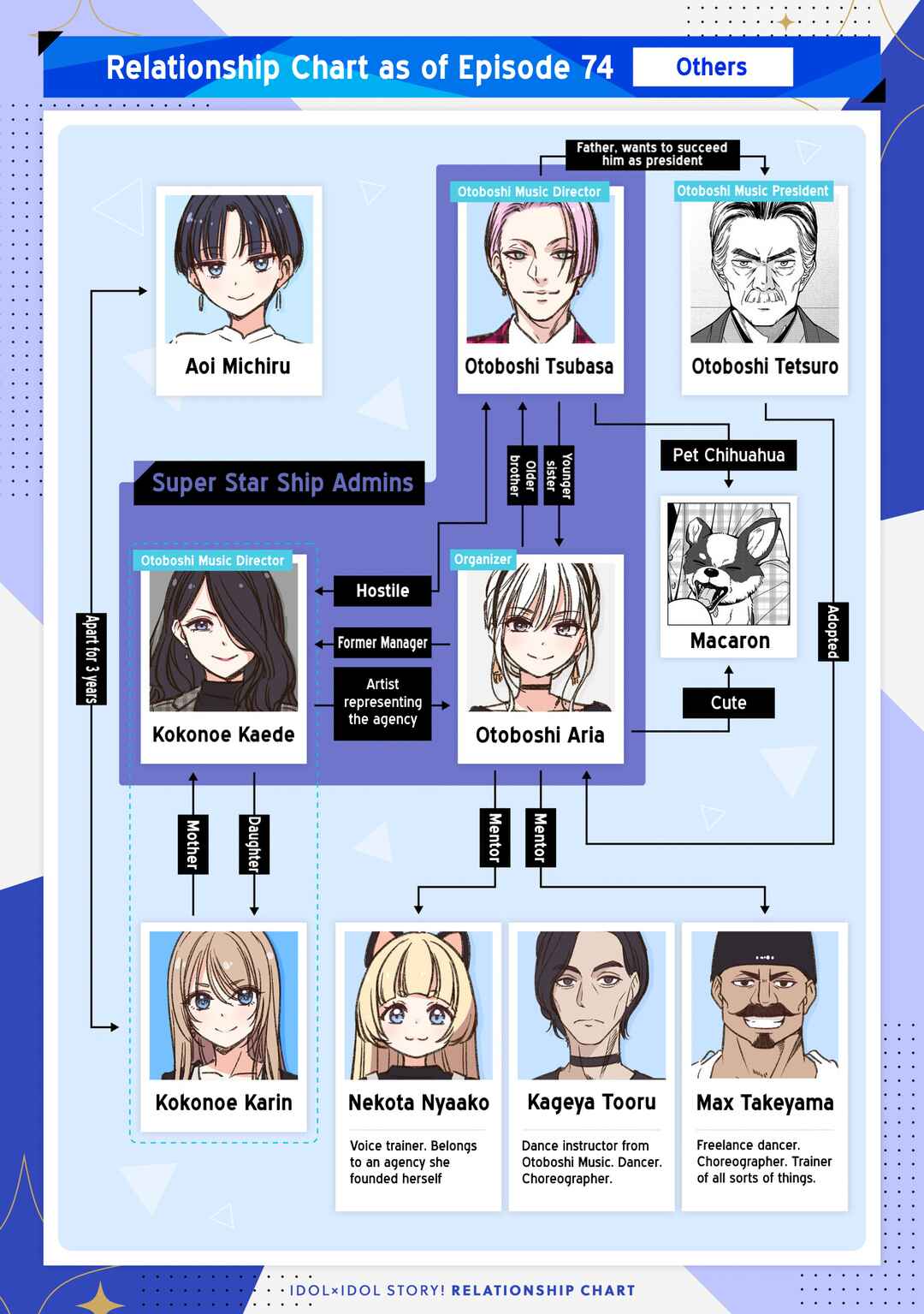 Chapter 85 - Page 28
