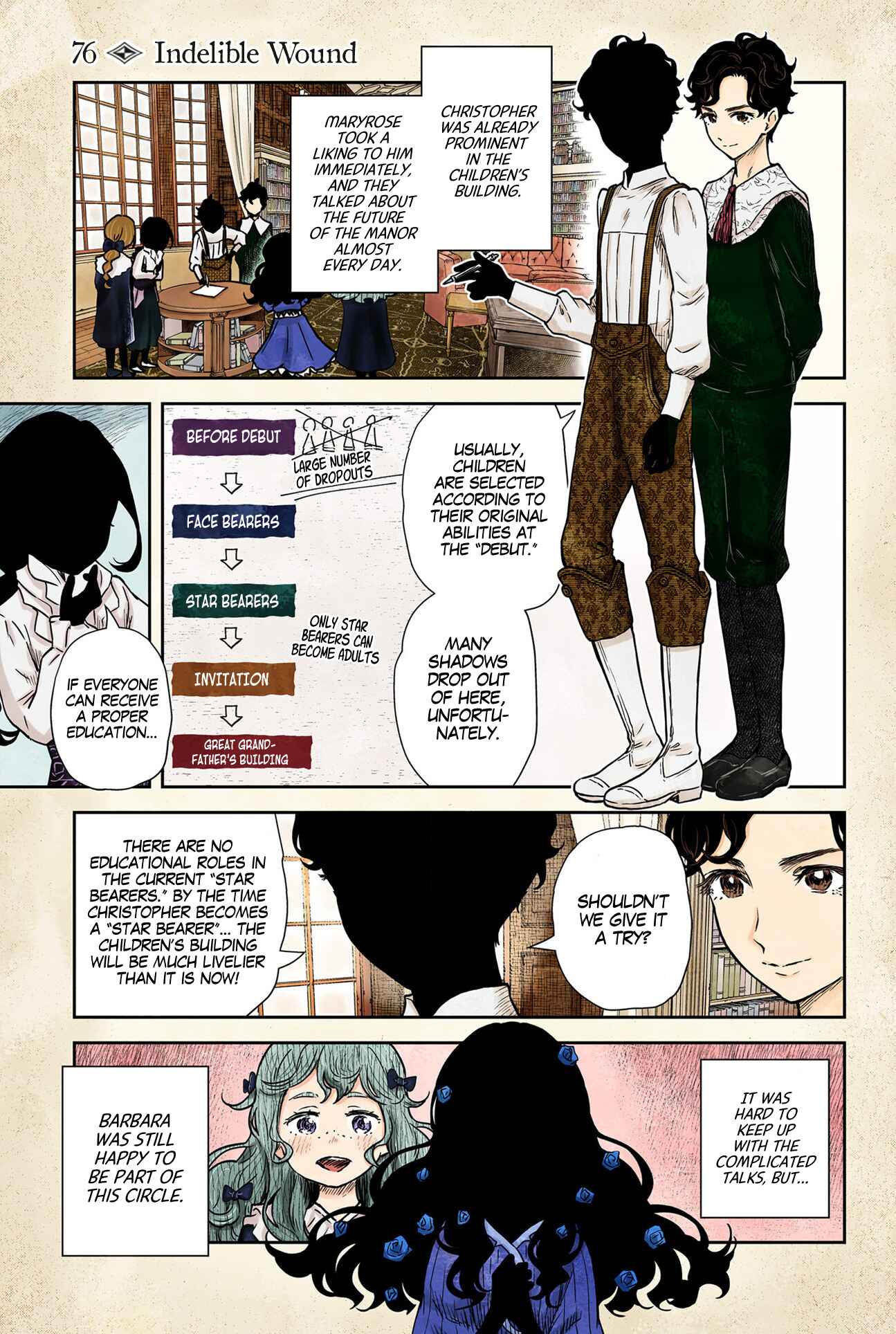 Chapter 76 - Page 2