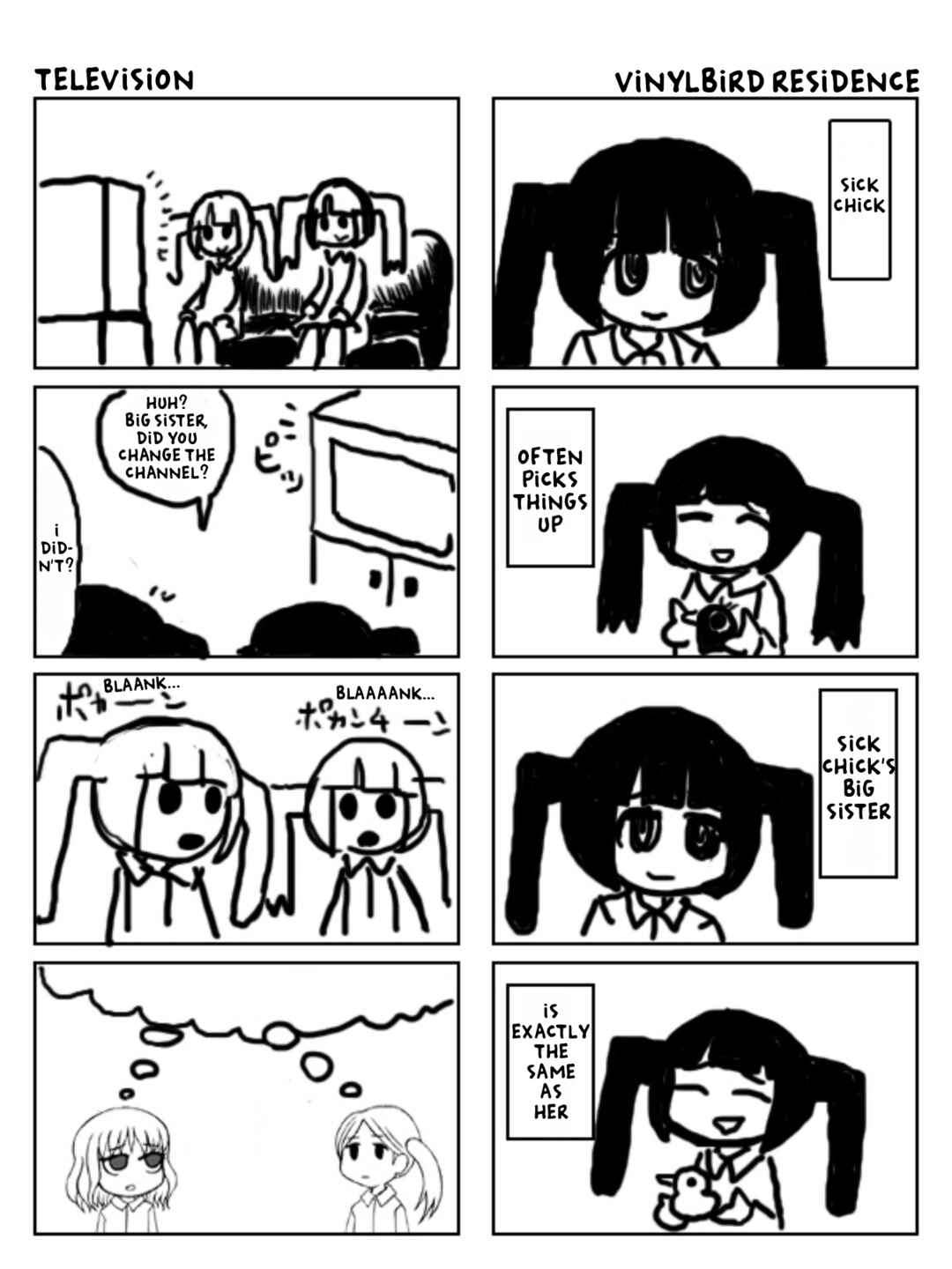 Chapter 1.5 - Page 5