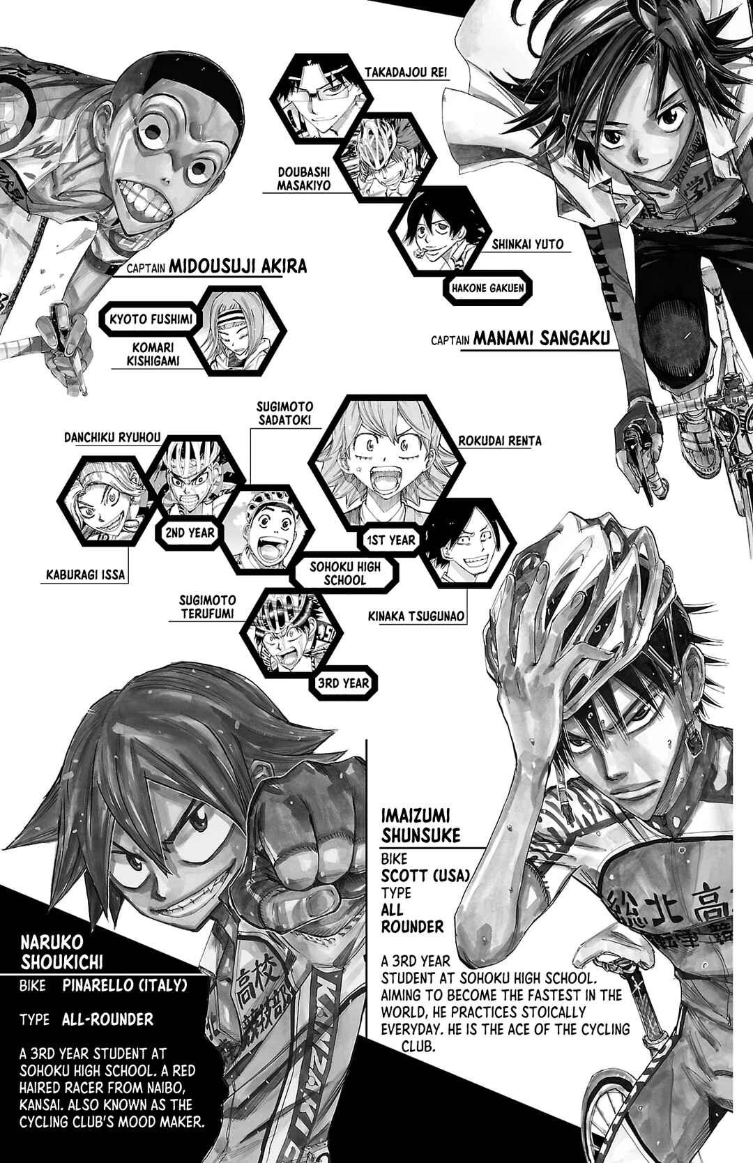 Chapter 703 - Page 5
