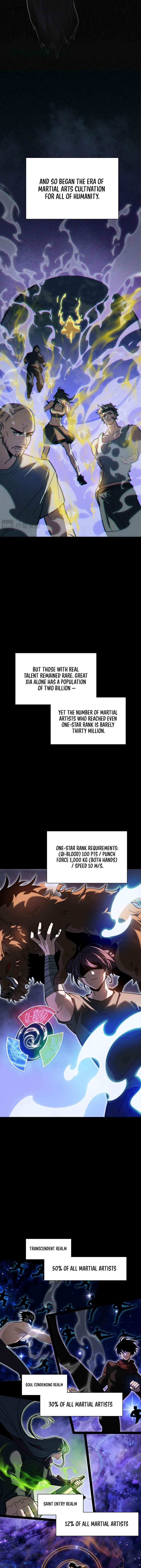 Chapter 1 - Page 4