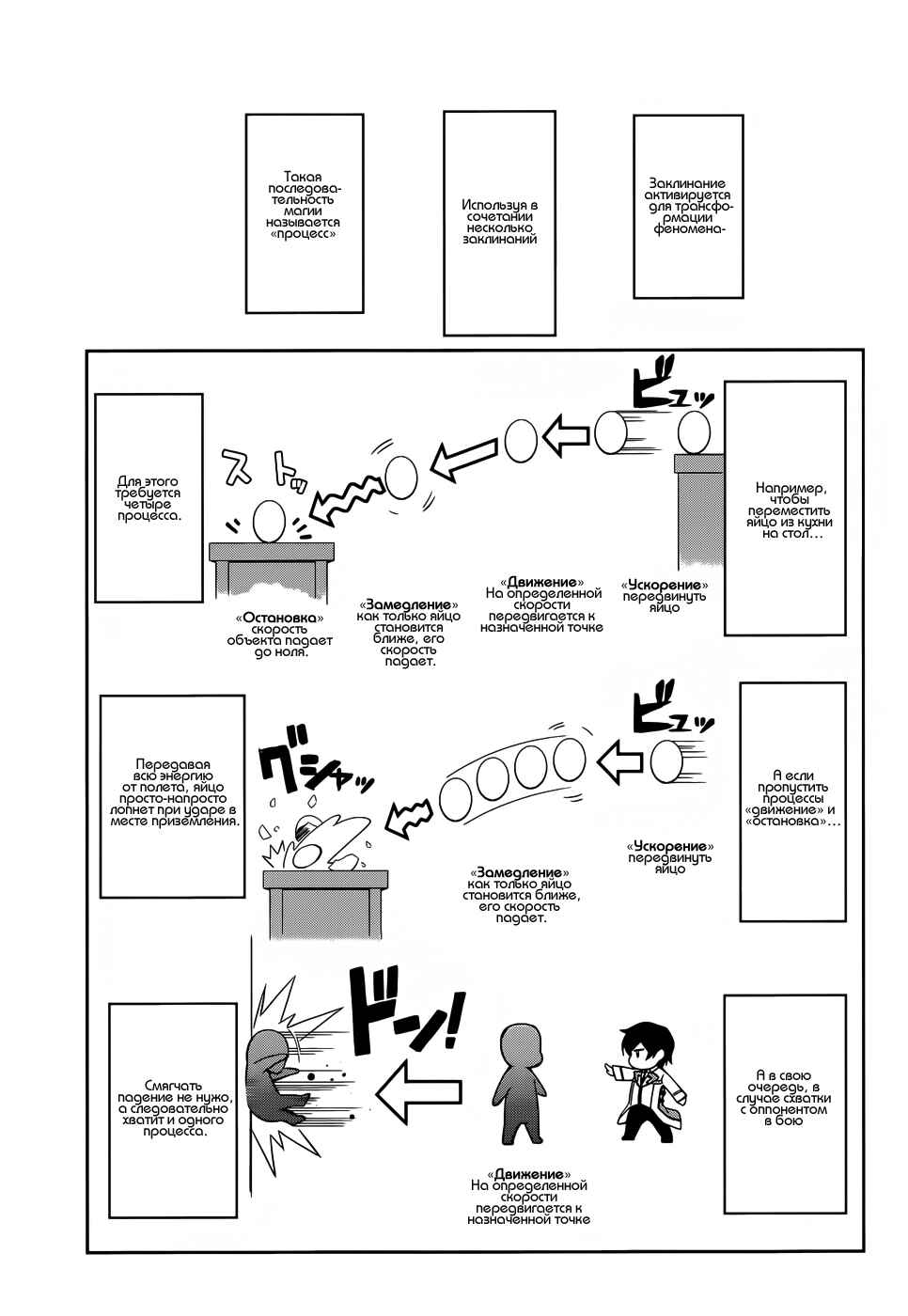 Chapter 15 - Page 3