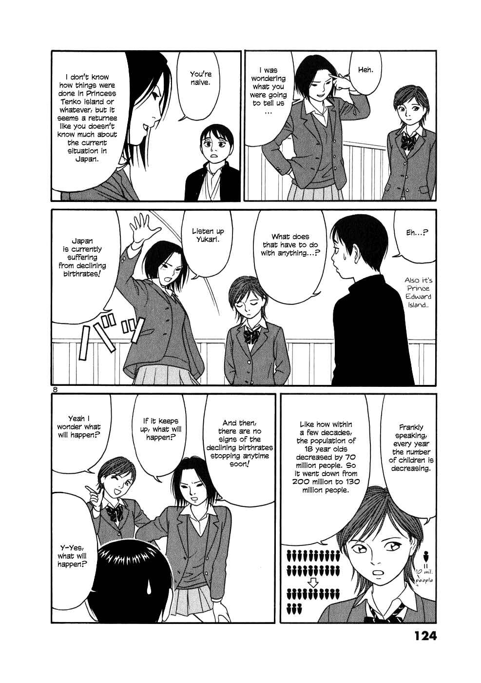 Chapter 6 - Page 8