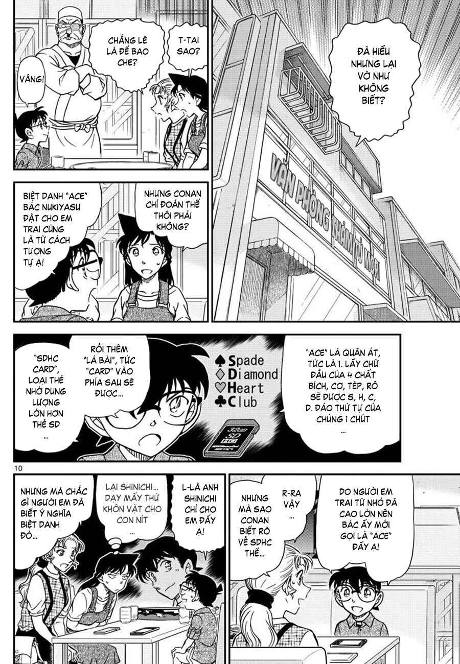 Chapter 1057 - Page 10
