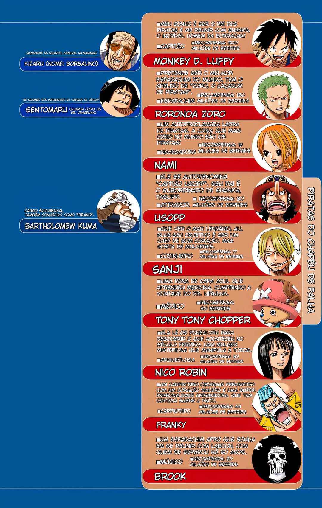 Chapter 513 - Page 4