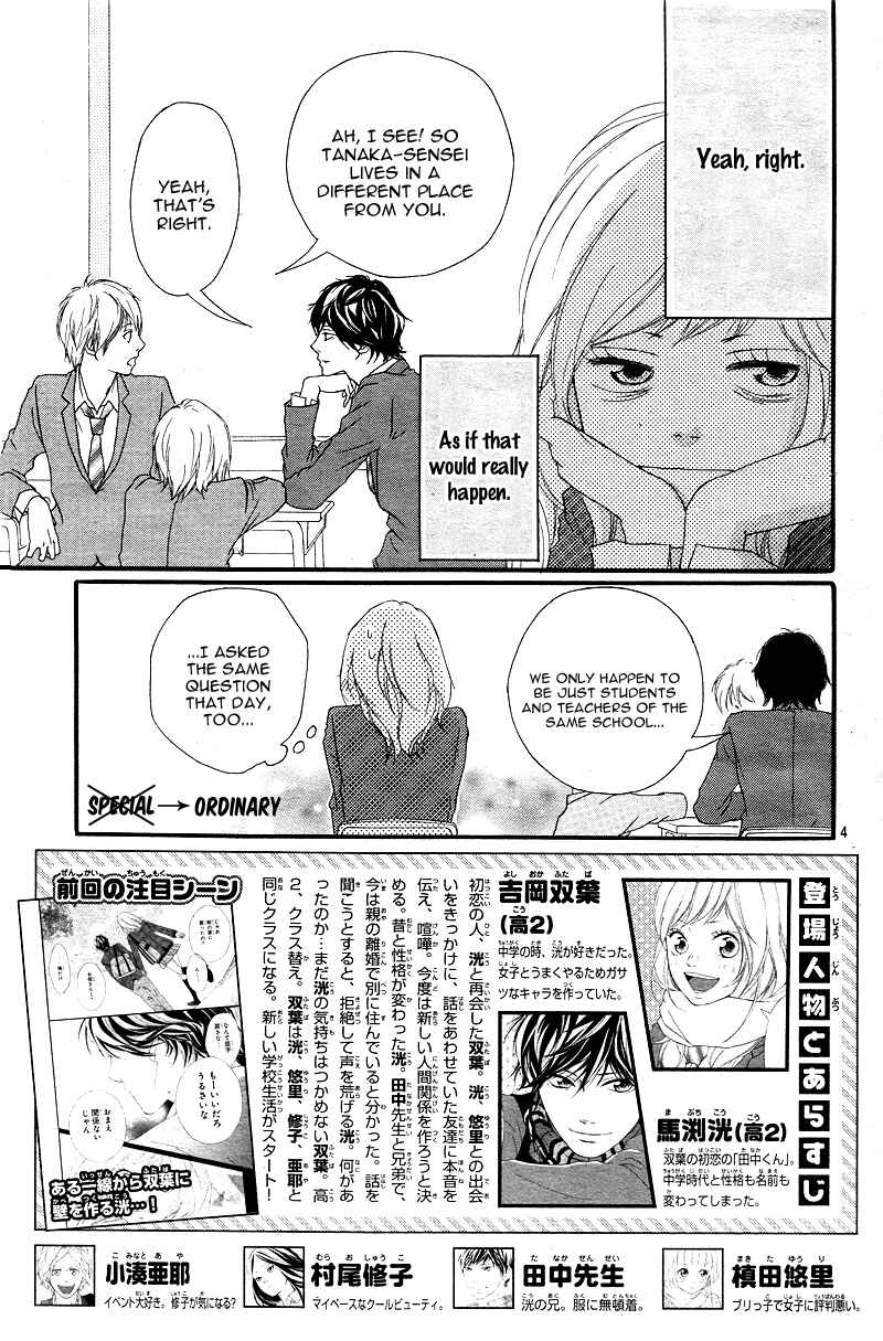 Chapter 4 - Page 6
