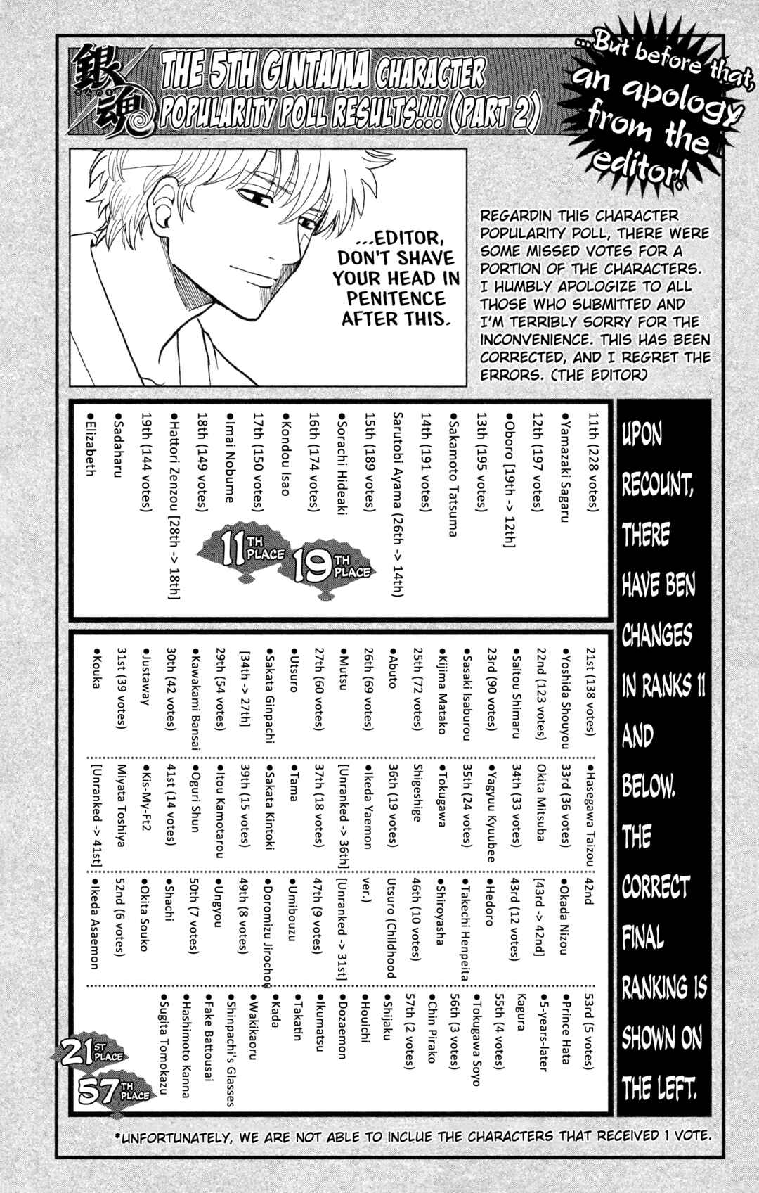 Chapter 645 - Page 18