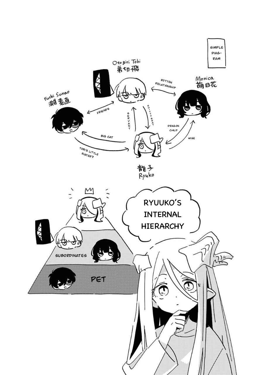 Chapter 5 - Page 3