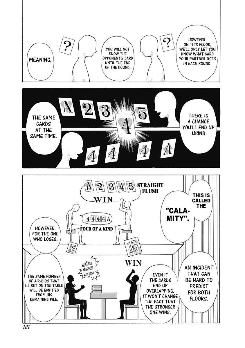 Chapter 449 - Page 7