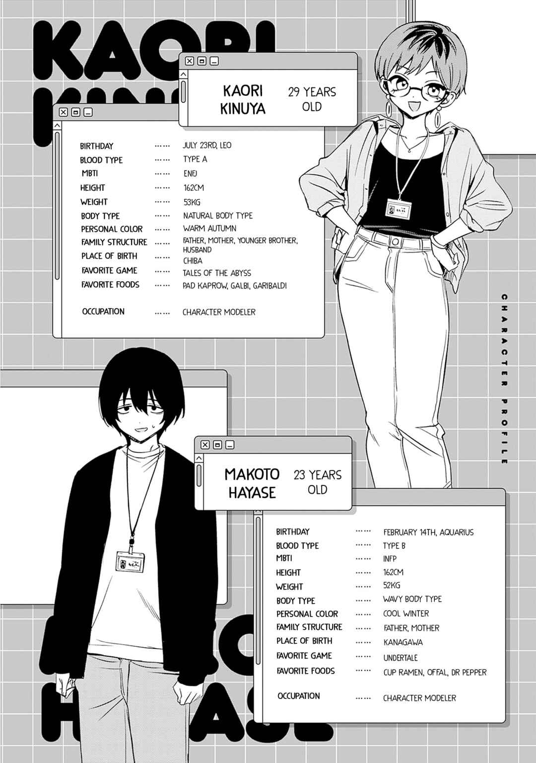 Chapter 68.6 - Page 5
