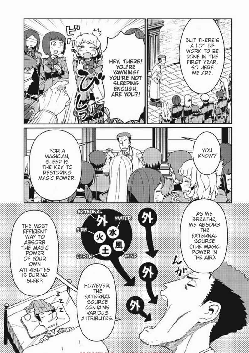 Chapter 8.1 - Page 15
