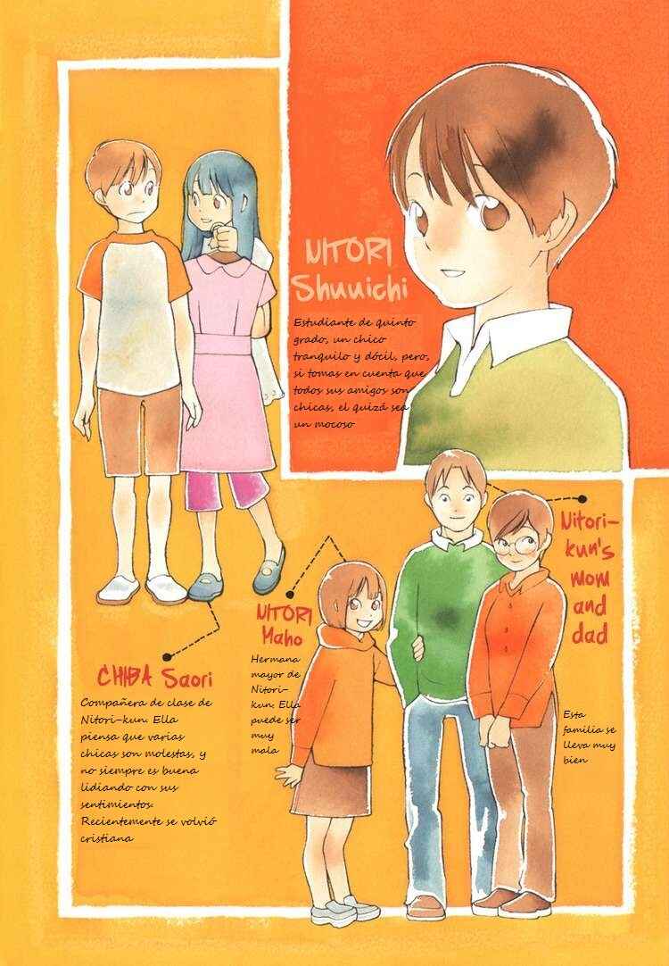 Chapter 1 - Page 2