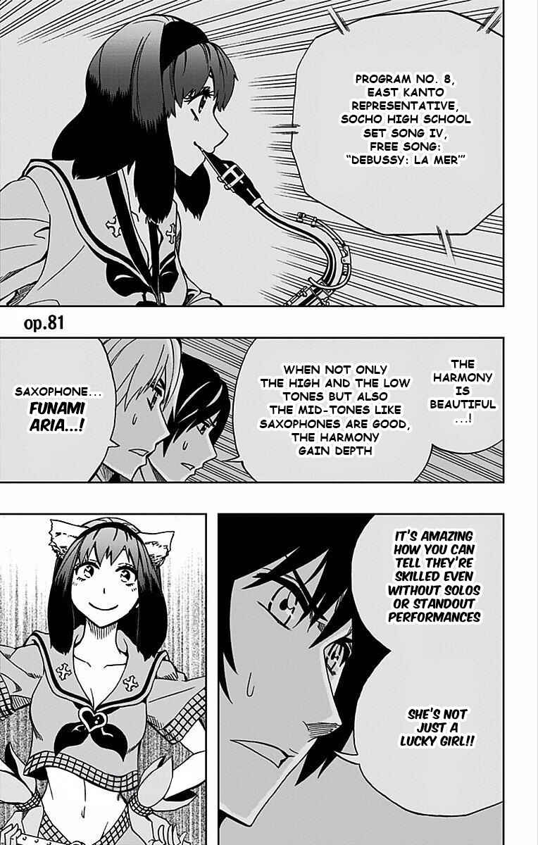 Chapter 81 - Page 7