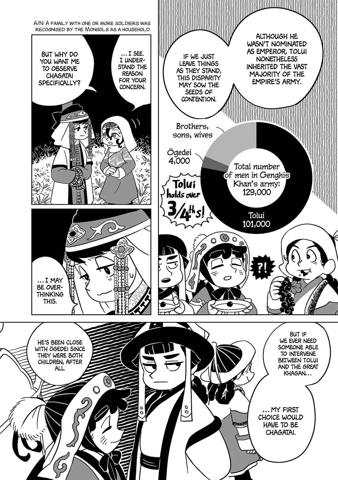 Chapter 9 - Page 3