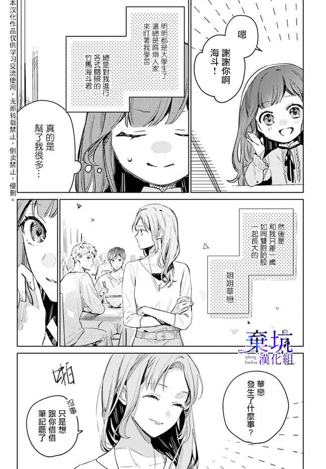 Chapter 1 - Page 6